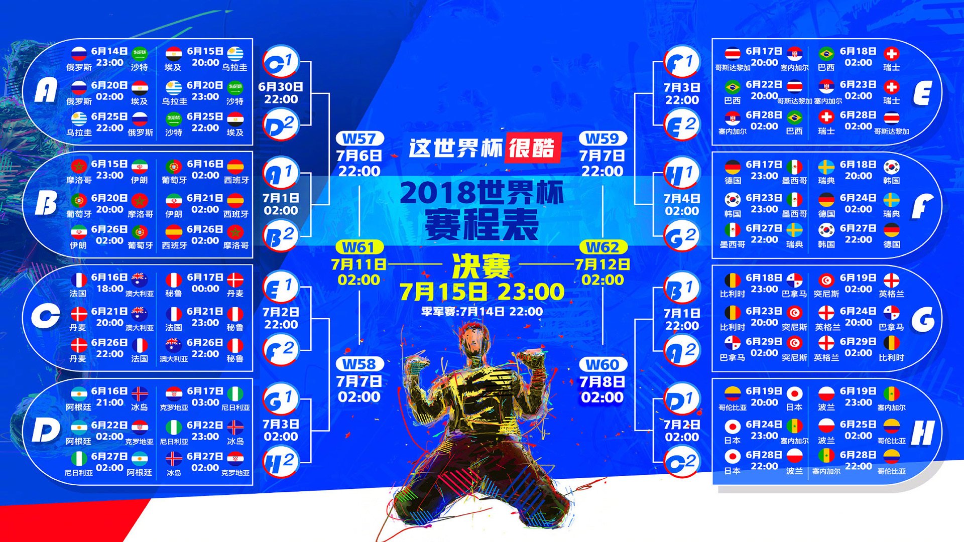 “英超渐入佳境:球队士气高昂,争冠进入快车道”,英超强队